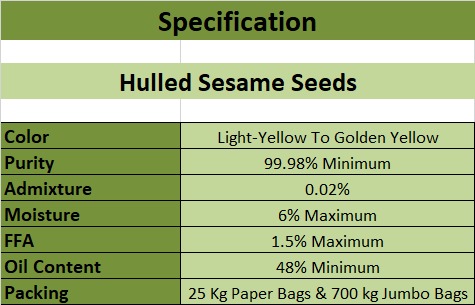 Hulled Sesame Seeds