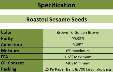 Roasted Sesame Seeds